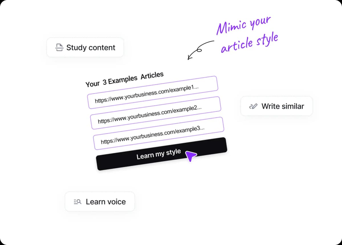 Write articles that sound like you