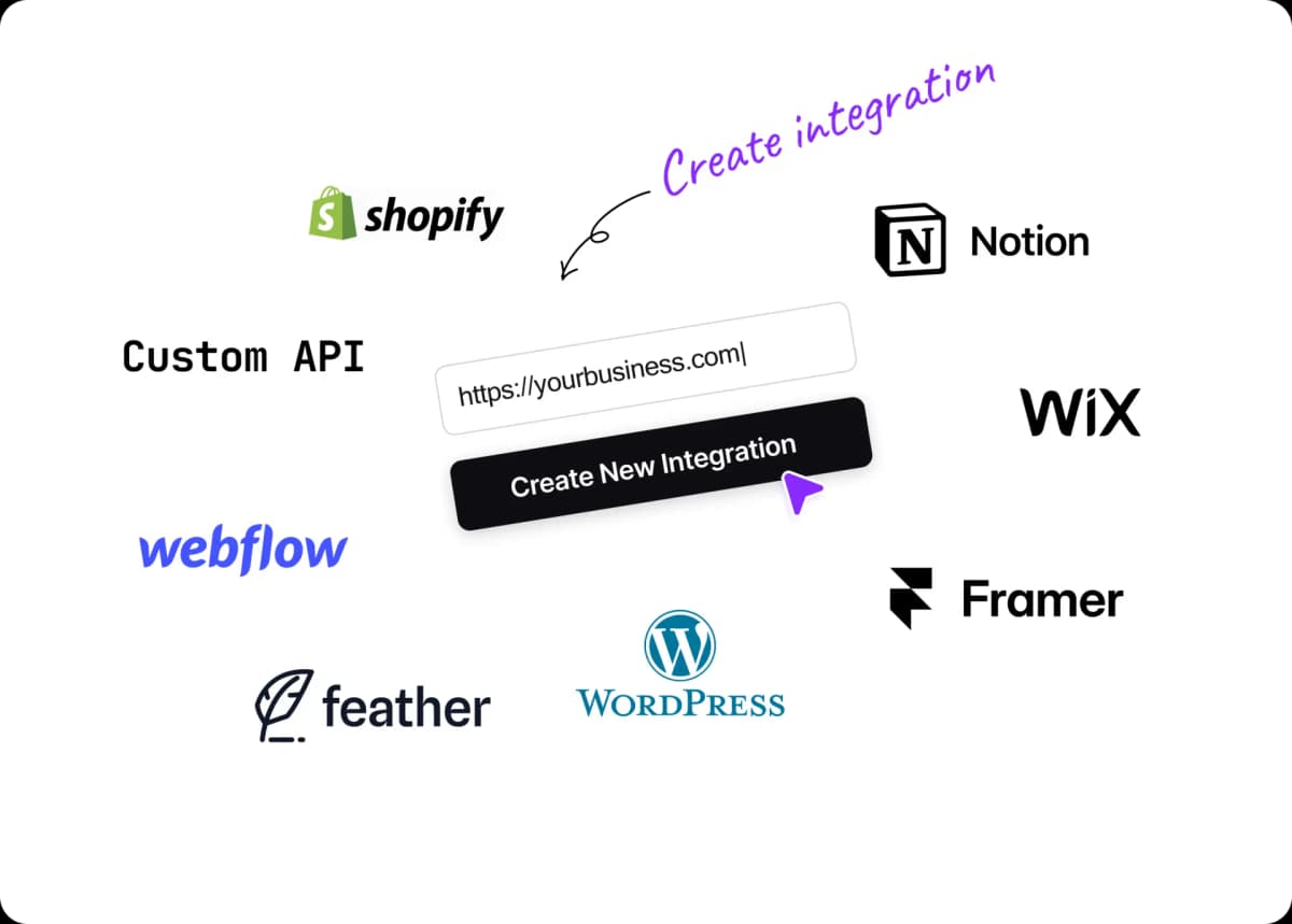 Publish content on auto-pilot