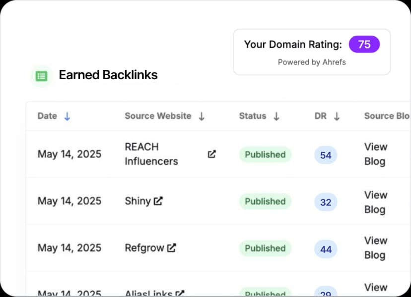 Get a powerful 30-day plan